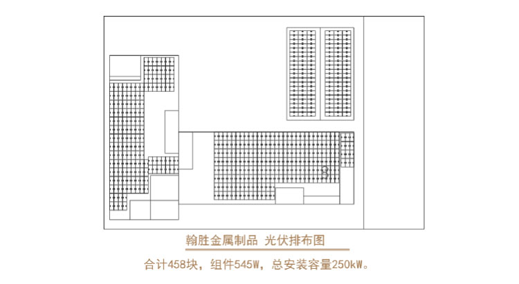 翰勝金屬制品投資建成250kW屋頂光伏電站，每年能減少碳排量超259噸.jpg
